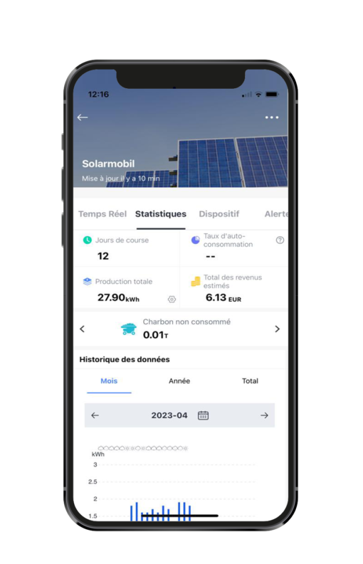 solarmobil application mobile